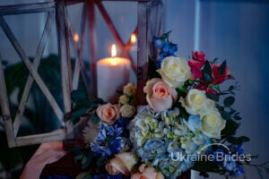 international-dating